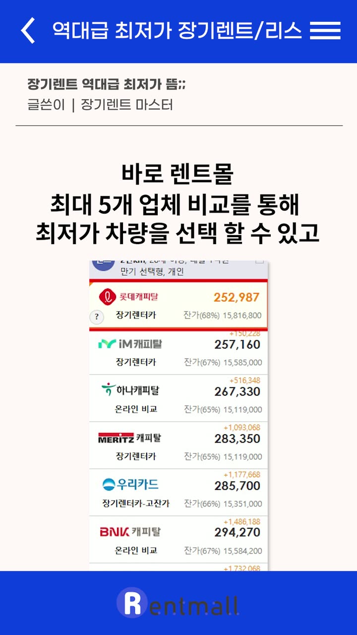렌트몰 중고차 콘텐츠 숏폼 — 자동차 쇼츠·릴스 편집 제작 사례