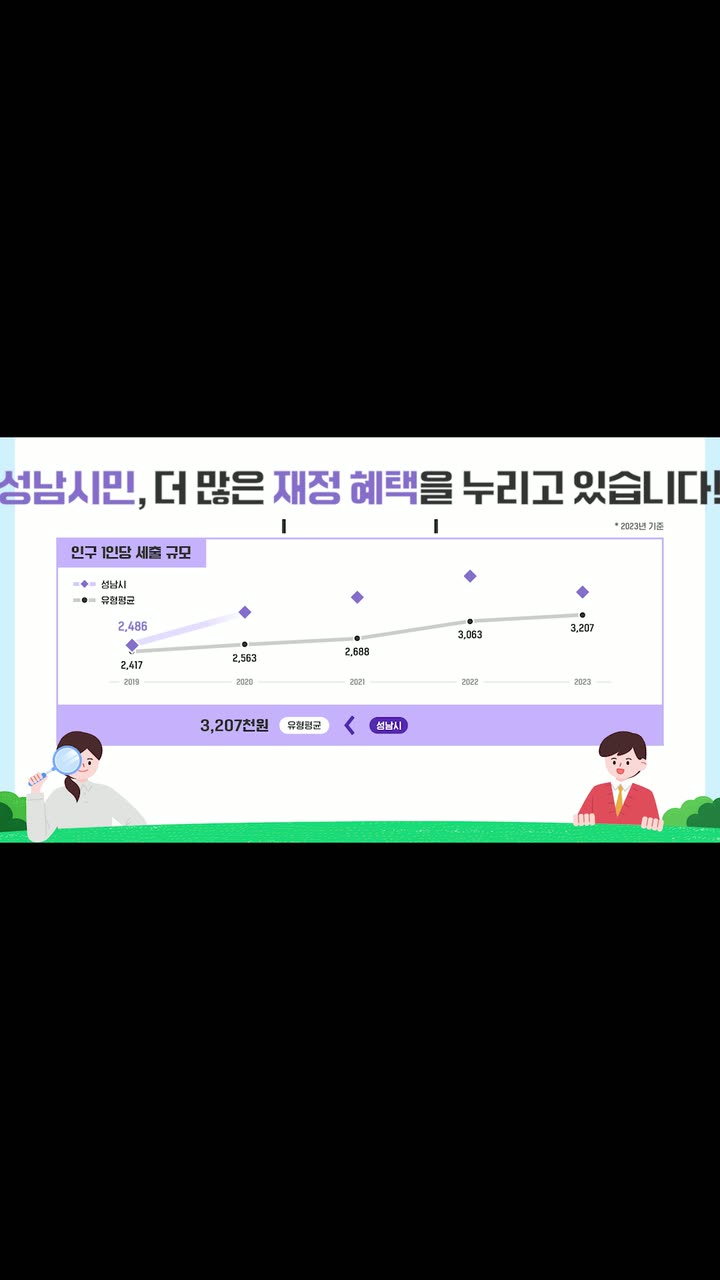 한국도로공사 사내 콘텐츠 — 기업·공공기관 쇼츠·릴스 편집 제작 사례