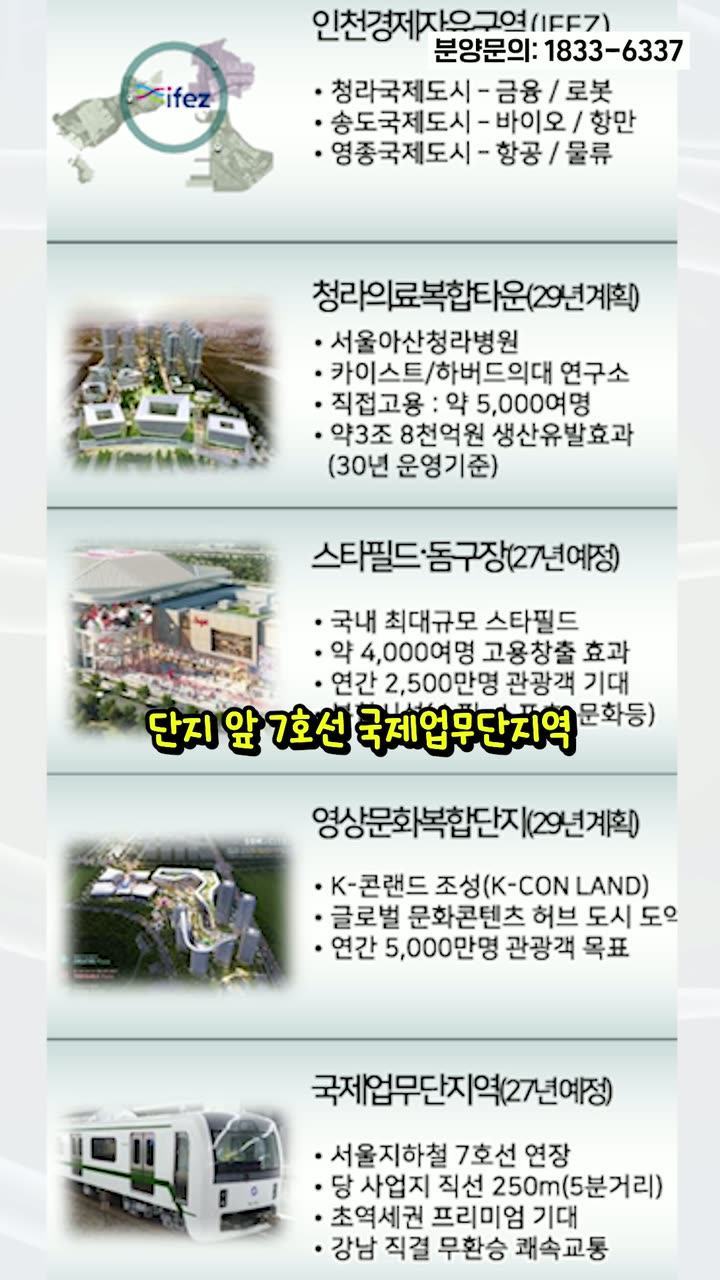 분양·부동산 분양 홍보 쇼츠 — 부동산·분양 쇼츠·릴스 편집 제작 사례