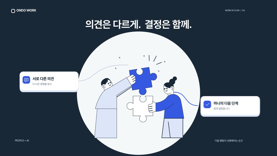 ONDO WORK AI 협업툴 일러스트 모션 — 모션그래픽 모션그래픽 제작 사례